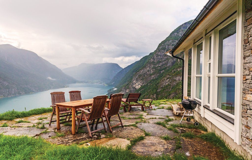 Best Holiday Homes for Tourists in Scandinavia 2018