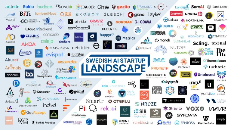 How & Why to Startup a Business in Sweden