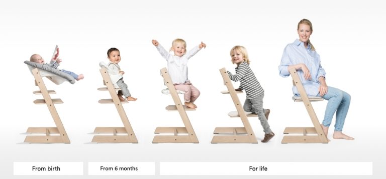 Scandinavian Design & USA: People, Encounters and Ideas, 1890–1980