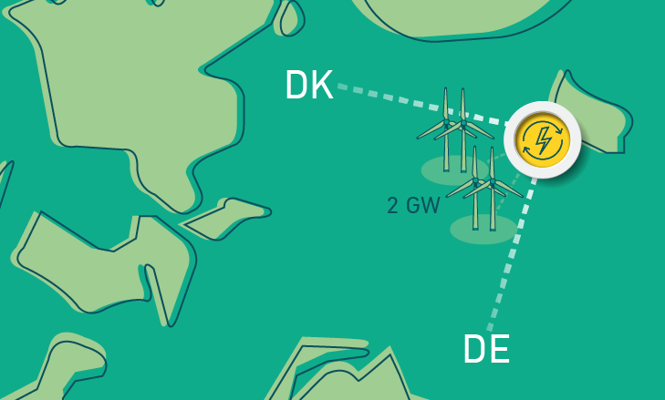 Russian Gas Will be Replaced by Joint German-Danish Offshore Wind Hub