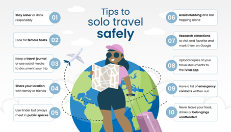 Scandinaivia On The List of the 20 Safest Countries for Women to Travel Alone in 2023