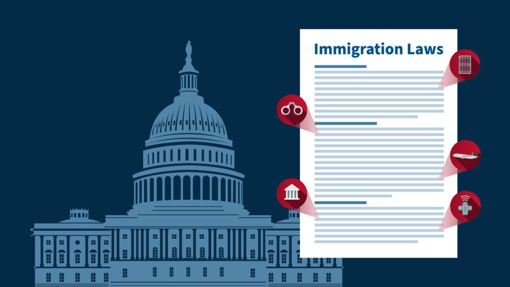 Exploring the Impact of Immigration Policies on Scandinavian Expats in the U.S.