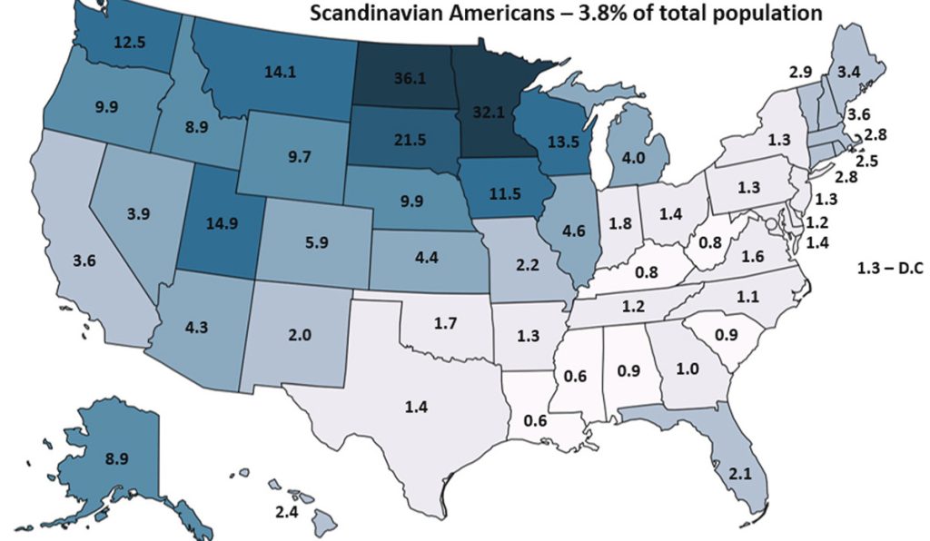 Exploring the Impact of Immigration Policies on Scandinavian Expats in the U.S.