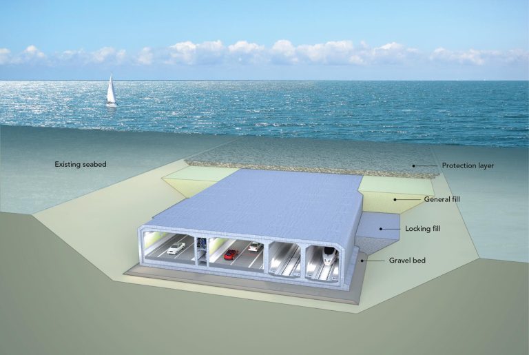 Future Road and Rail Tunnel Linking Denmark to Germany
