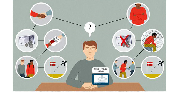 Britain is Looking to the Rigid Danish Asylum Rules