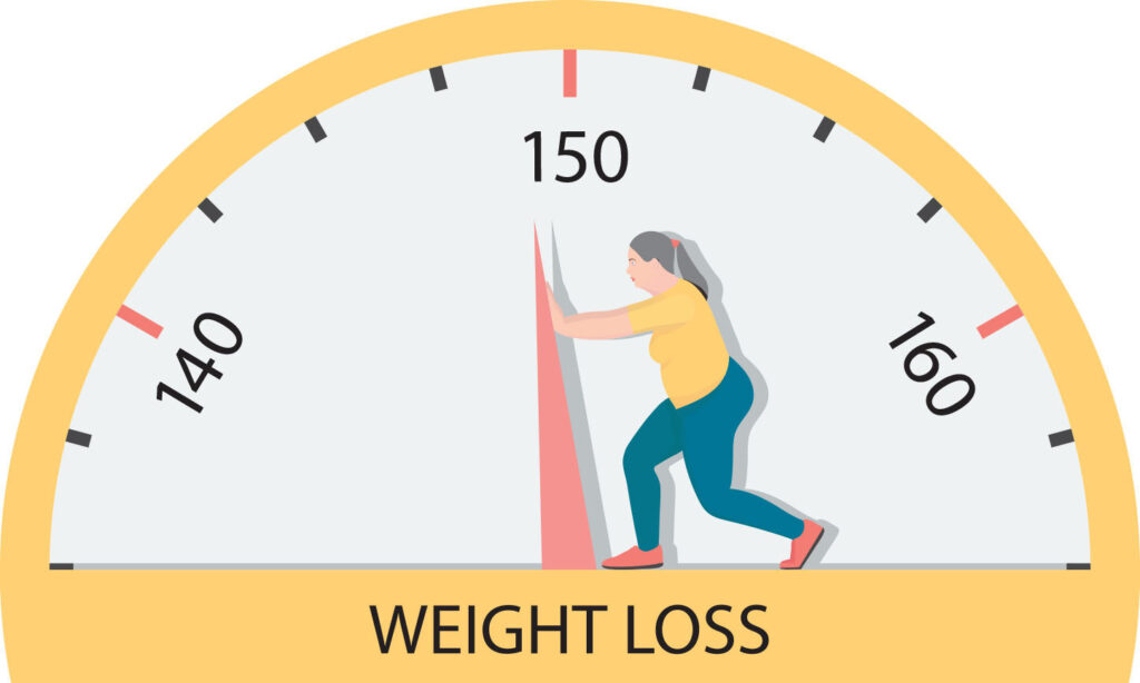 Scandinavia Leads the World in Anti-Obesity Innovation: What New Research Means for Everyday People