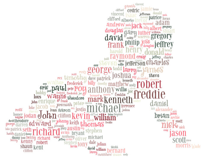 Banned Baby Names in Sweden