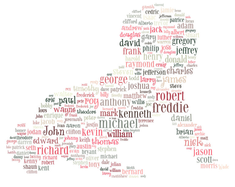 Banned Baby Names in Sweden