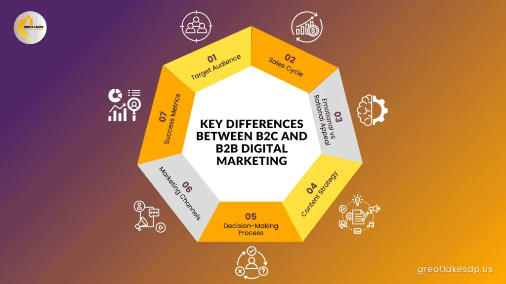 How Smart Brands Republish Content Without Repeating Themselves