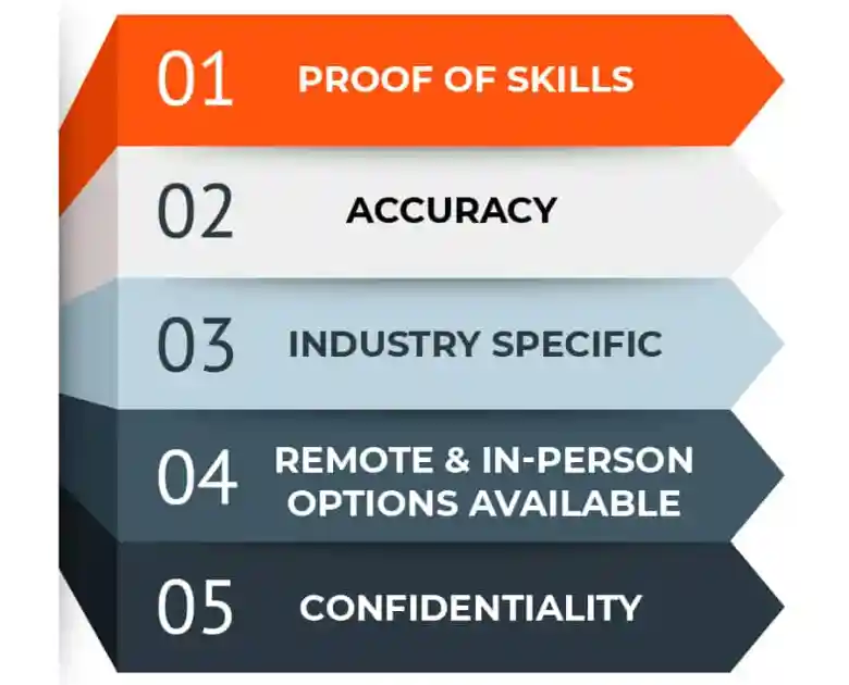 The Paperwork Side of Moving to the Nordics: What Expats Should Know About Certified Document Translation