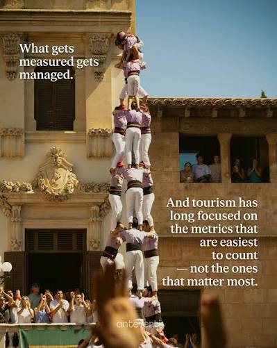 Stop Selling Postcards: The Real Definitions of Travel Brand Storytelling